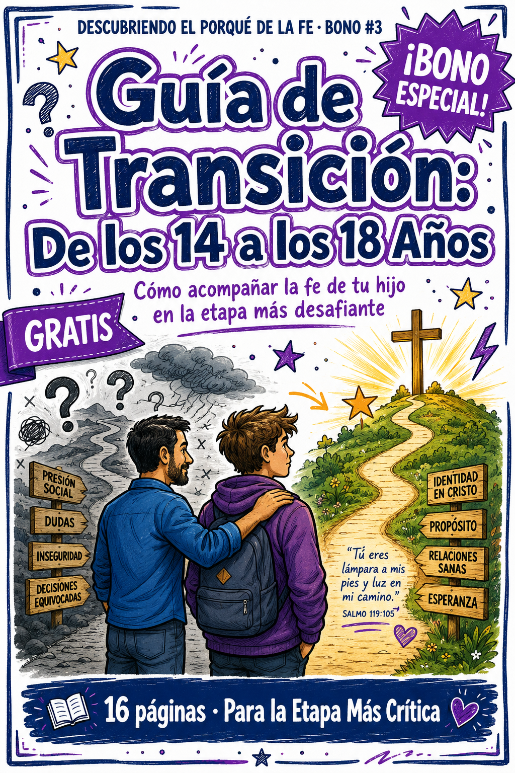 Bono #3 — Guía de Transición 14 a 18 años